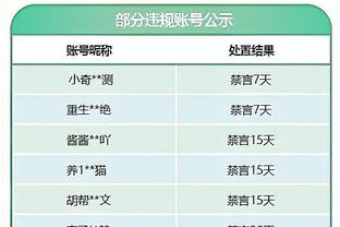 阿尔特塔：光拿到一分是绝对不够的 无球时我们的心态不够镇定